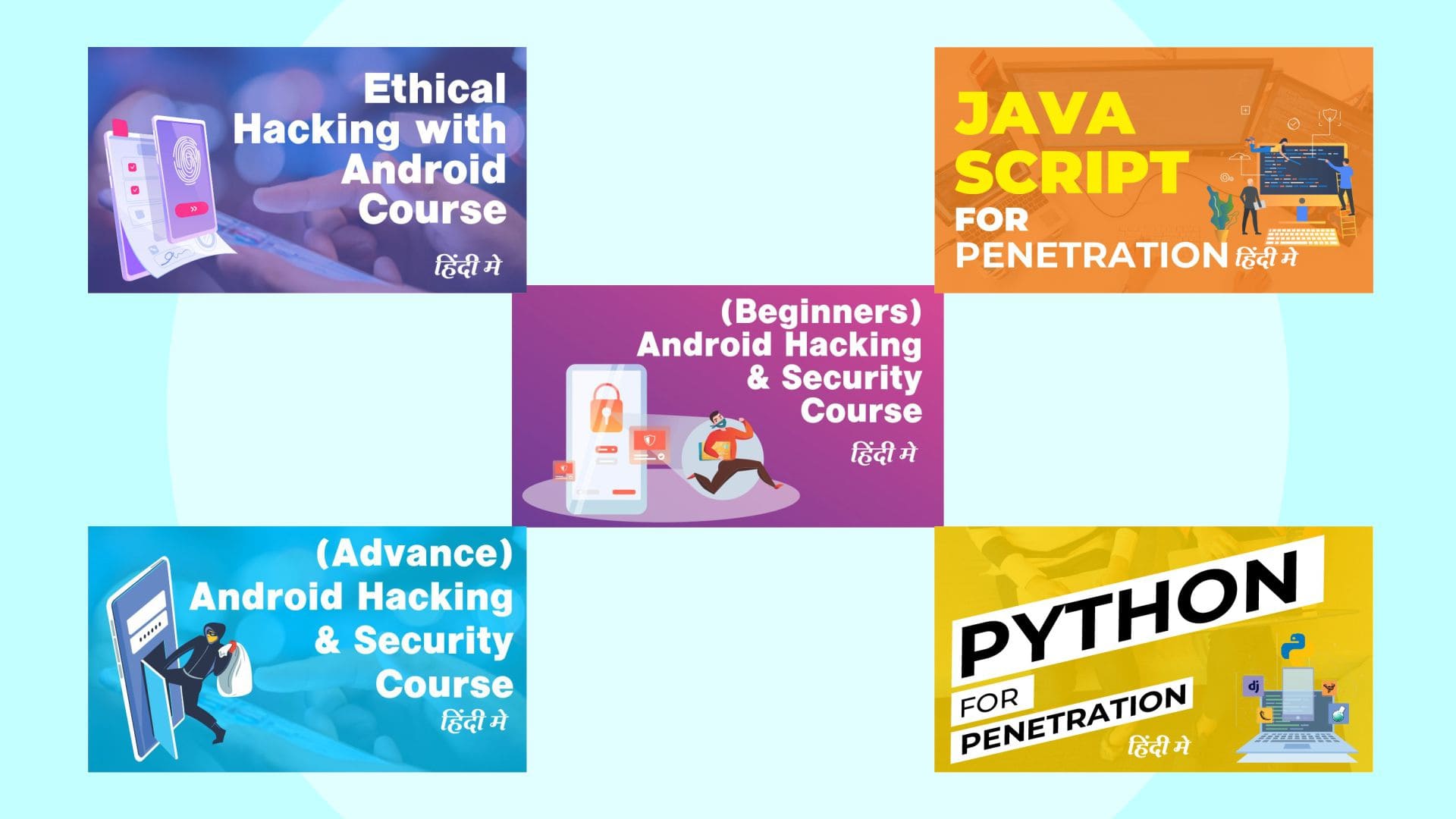 <br />
<b>Notice</b>:  Undefined property: stdClass::$course_name in <b>/var/www/tech2secure/courses.php</b> on line <b>225</b><br />
